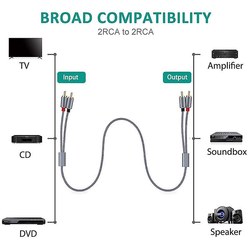 Rca Stereo Cable, 2rca Male to 2rca Male Stereo Audio Cable