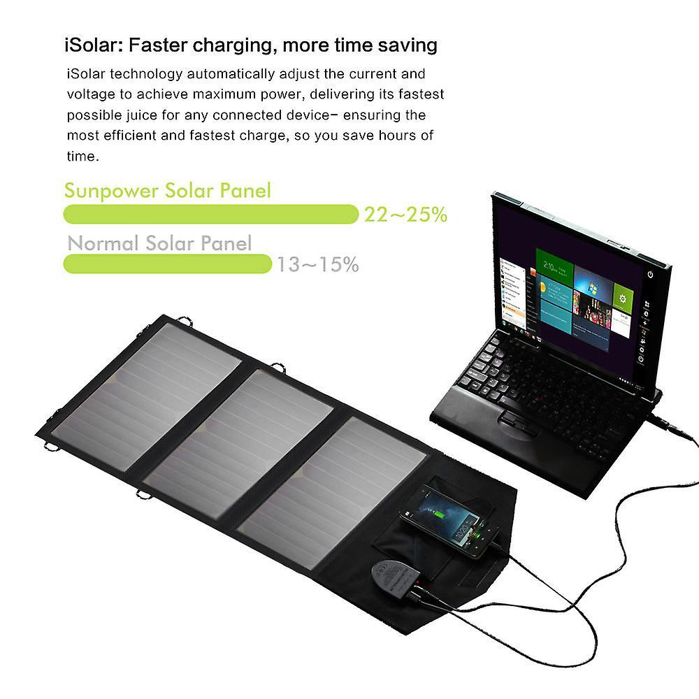 Allpowers 18v 21w Solar Charger for 12v Car Battery Mobile Phone