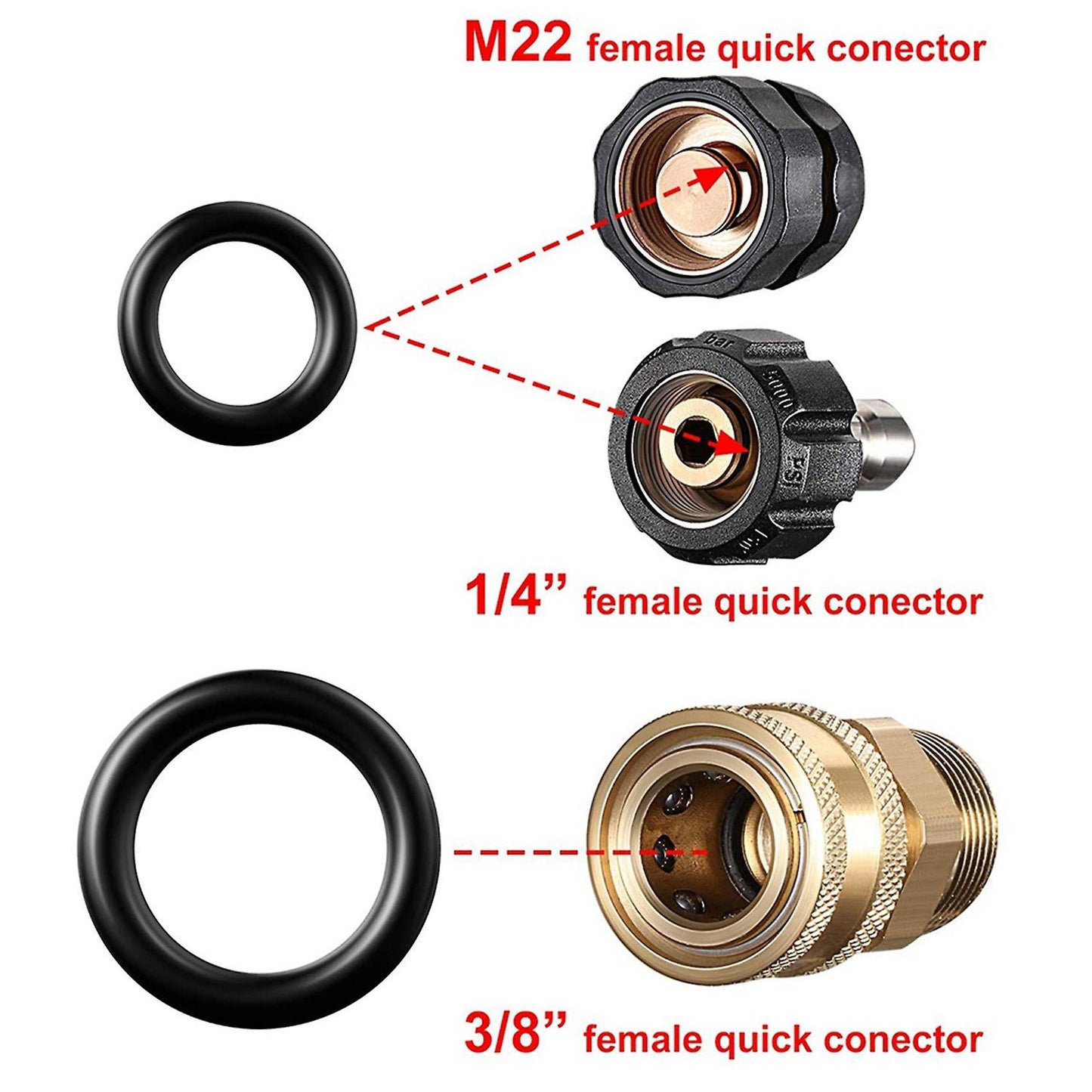 Power Pressure O-rings for 1/4inch, 3/8inch, M22 Connect 100 Pack
