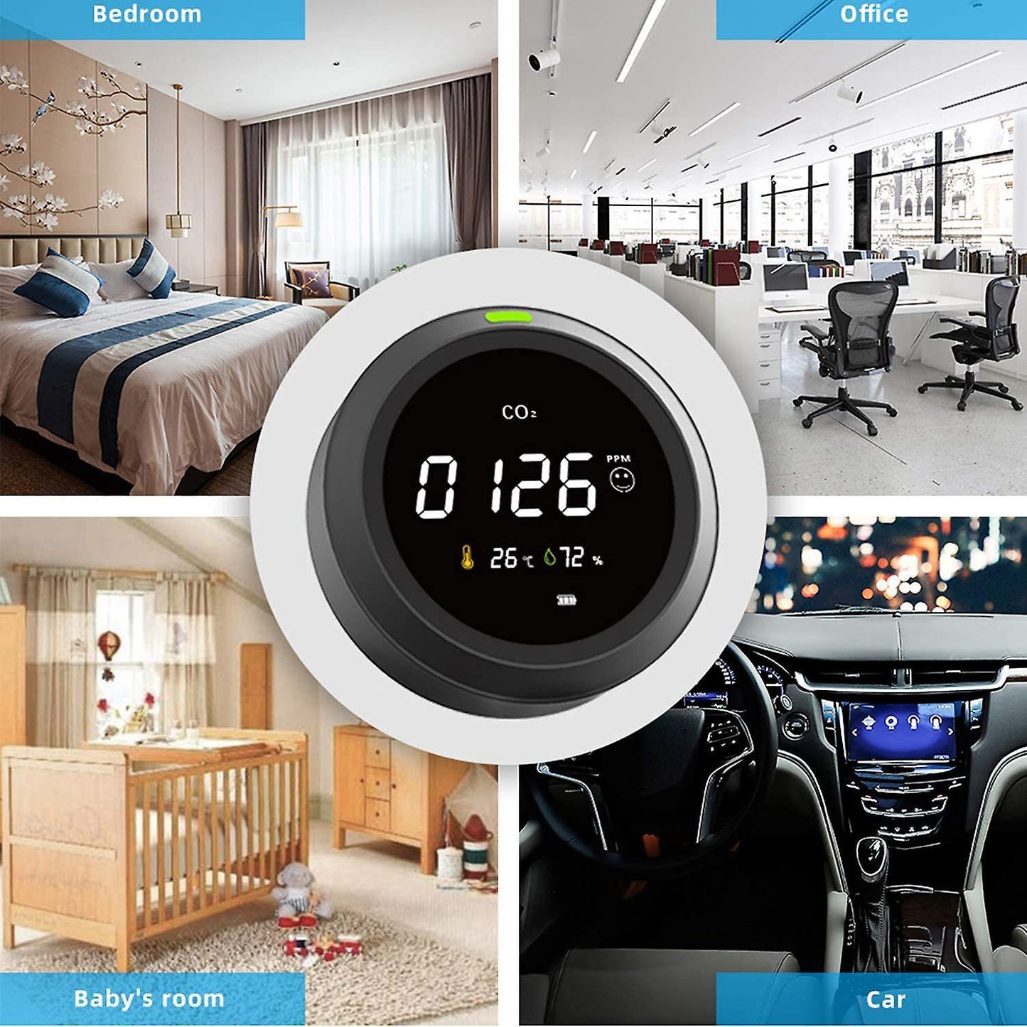 Air Quality Monitor Co2 Detector,ndir Channel Sensor,0-5000 Ppm Range