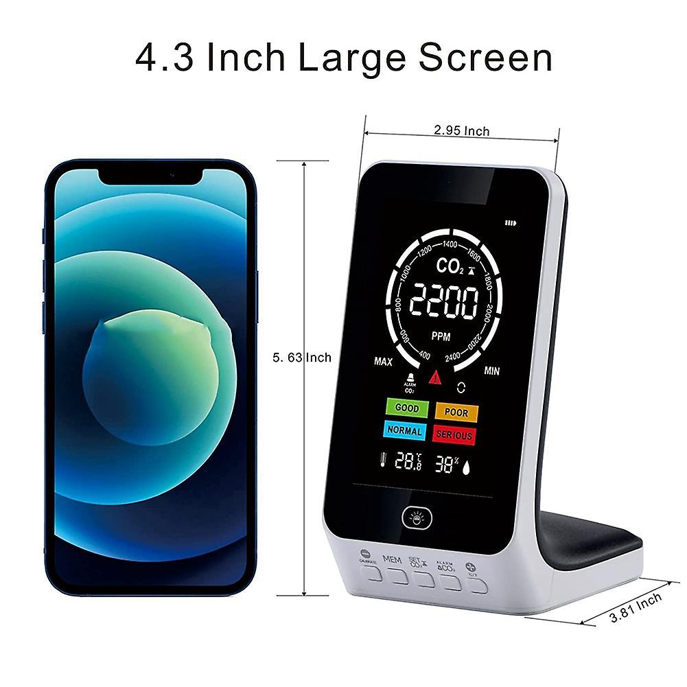 Indoor Air Quality Monitor, Real-time Detection Of Home Environment