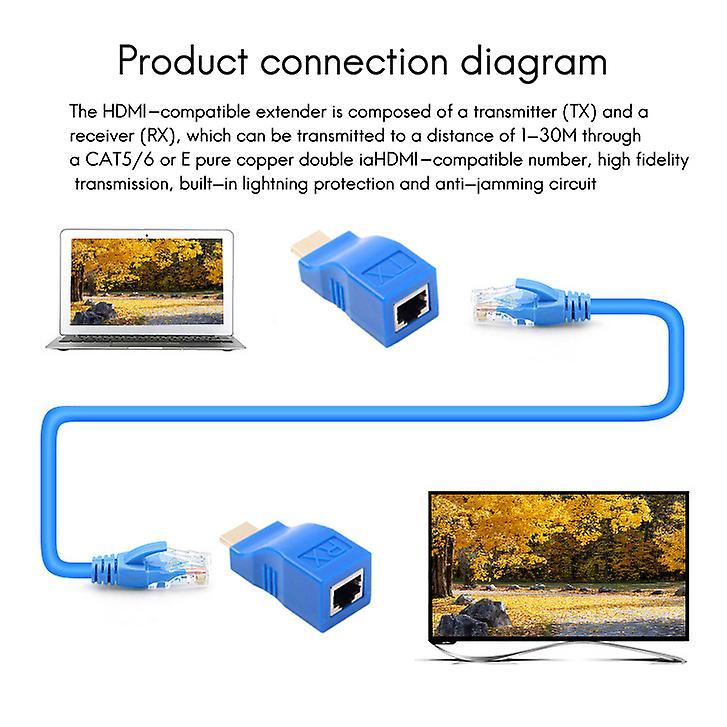 Hdmi-compatible Extender 30m Hd Network Extender Converter Adapter