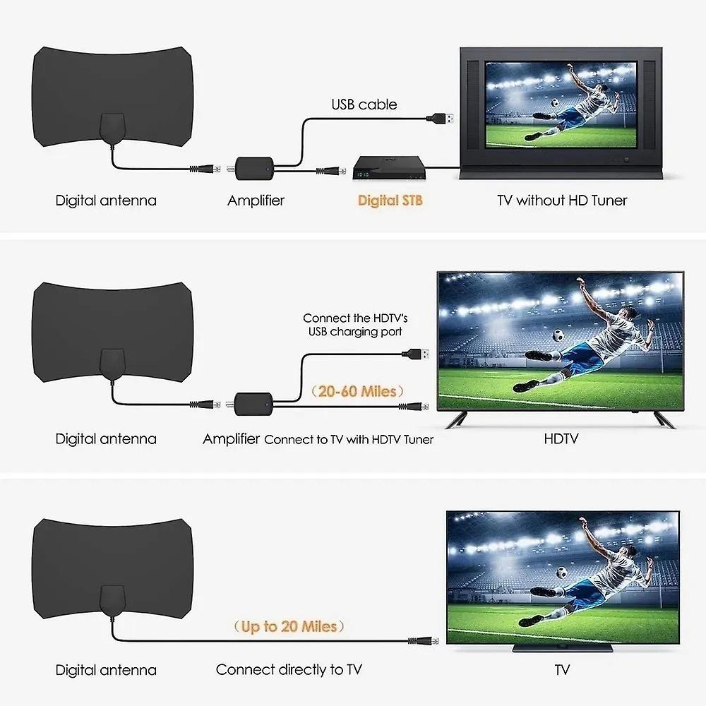 Indoor Tv Antenna,hd Digital Tv Antenna Long 80 Miles Range+signal