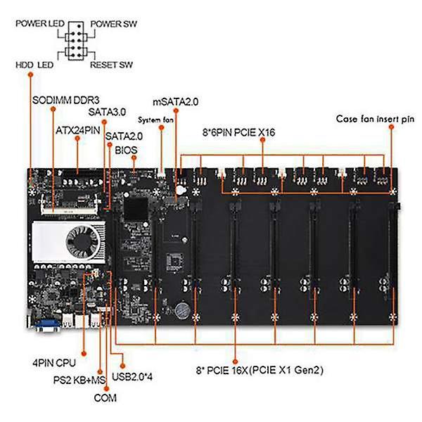 Btc-37 Mining Machine Motherboard 8-cpu Graphics Card Slot Pci-e 16x