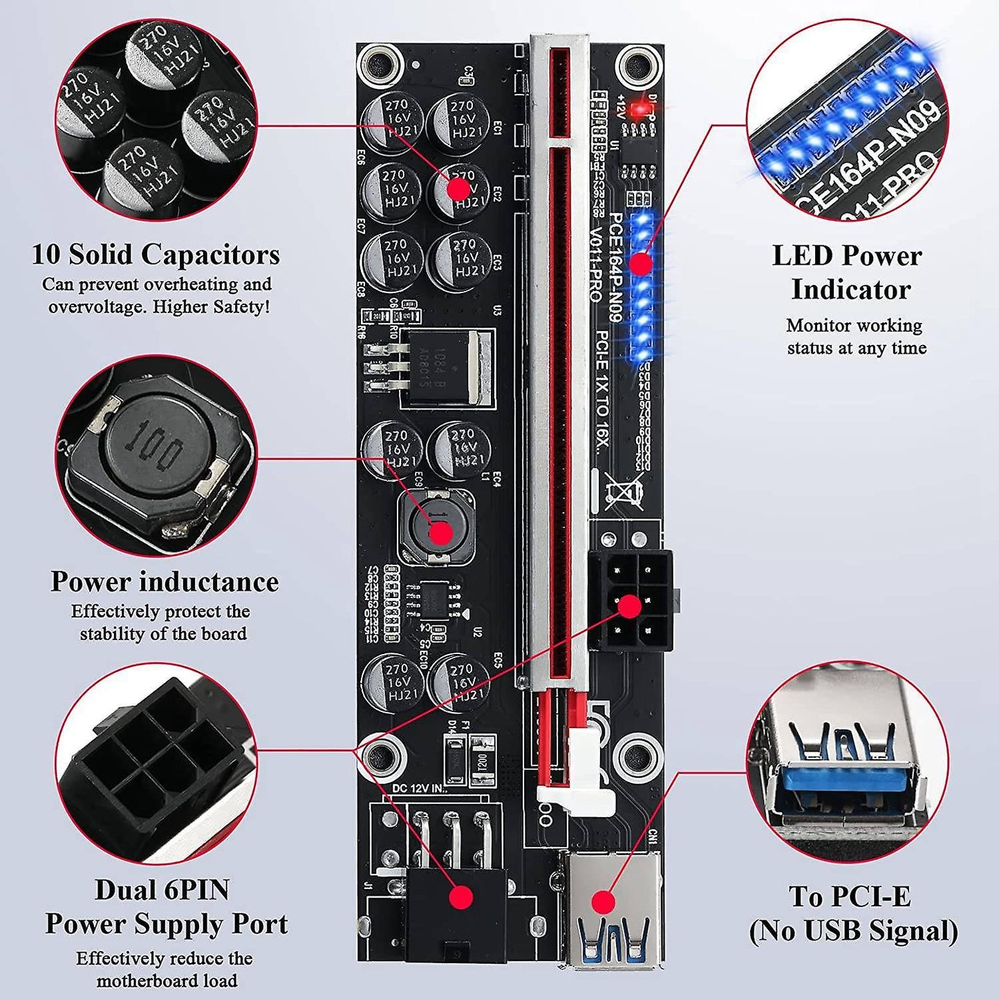Pci-e 1x to 16x Riser Card for Bitcoin Mining Eth, (v011-pro,1 Pack)