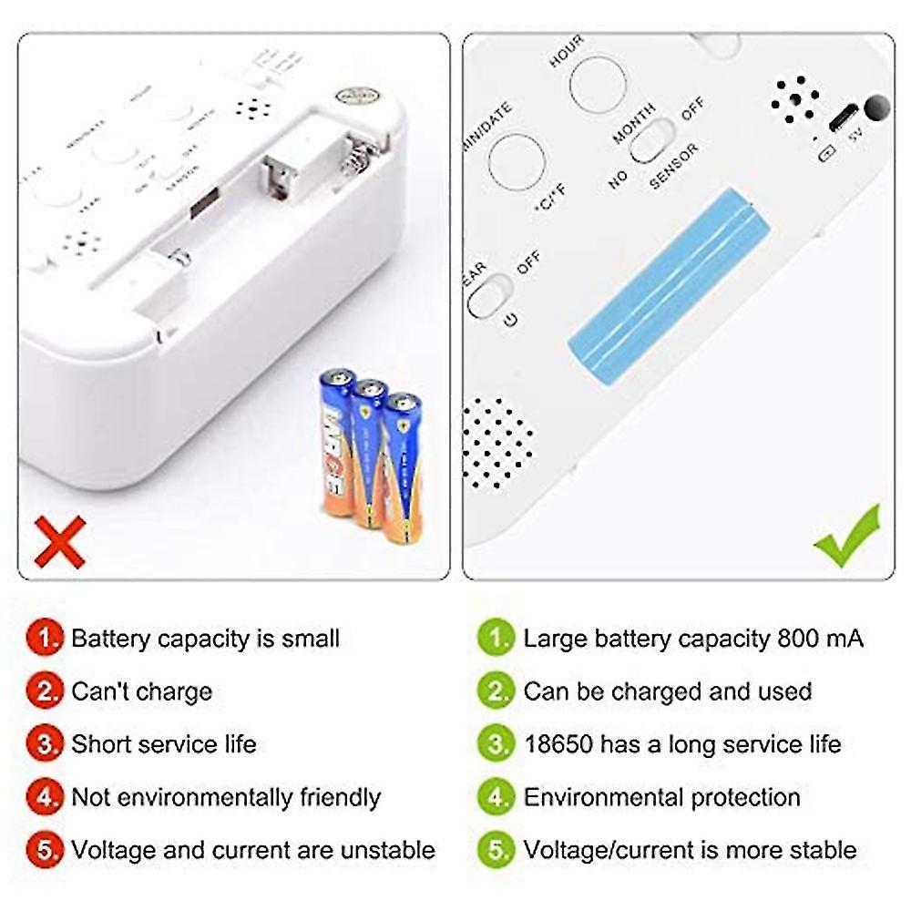 Digital Alarm Clock with Smart Light Sensor and Temperature Indicator