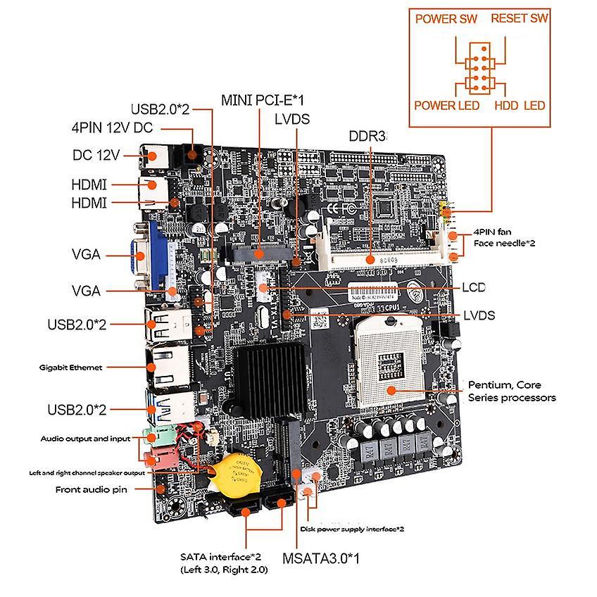 Hm65 All-in-one Computer Motherboard Itx Edition Type Pga988 Ddr3