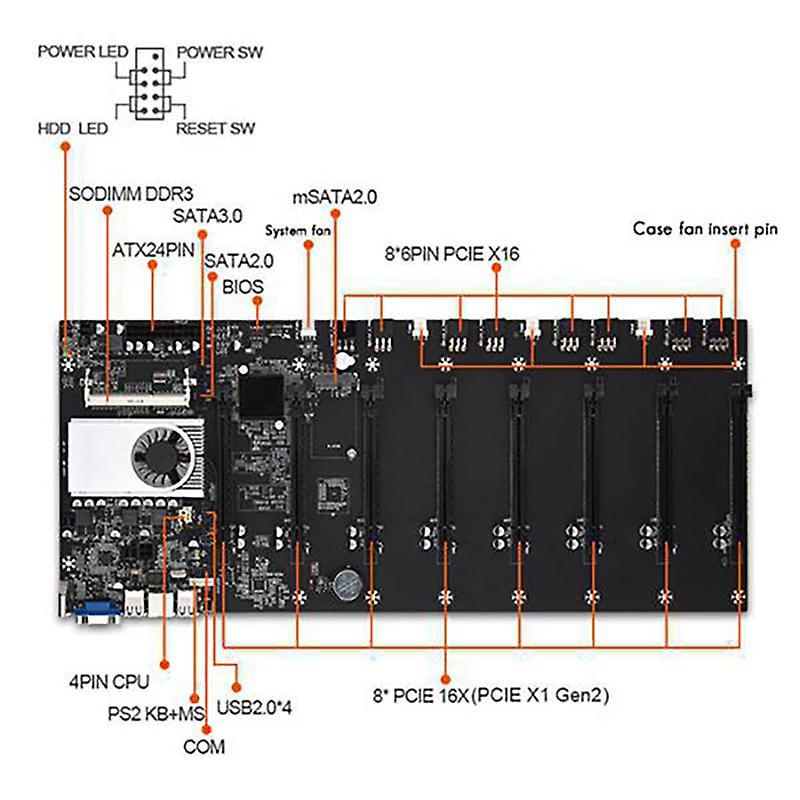 Btc-t37 Miner Motherboard with Cpu Group 8 Gpu Slots for Btc Miner
