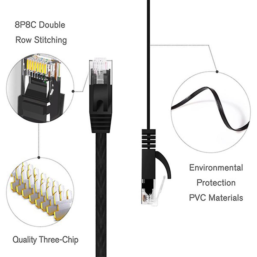 6pack 1.5m Cable Cat6 Flat Utp Ethernet Network Cable, Network Cable