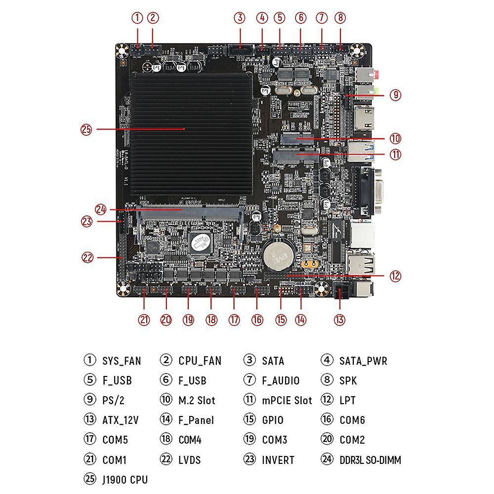 For Intel Celeron J1900l2 Processor Desktop Pc Mini Itx Motherboard