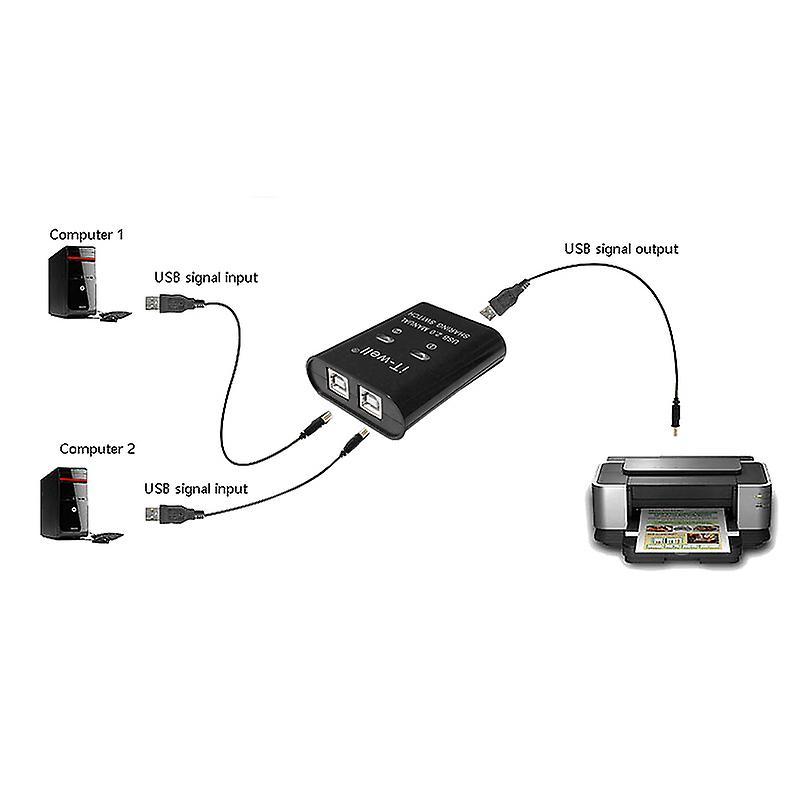 It-well Usb 2 In 1 Out Printer , 2-port Manual Kvm Converter Black