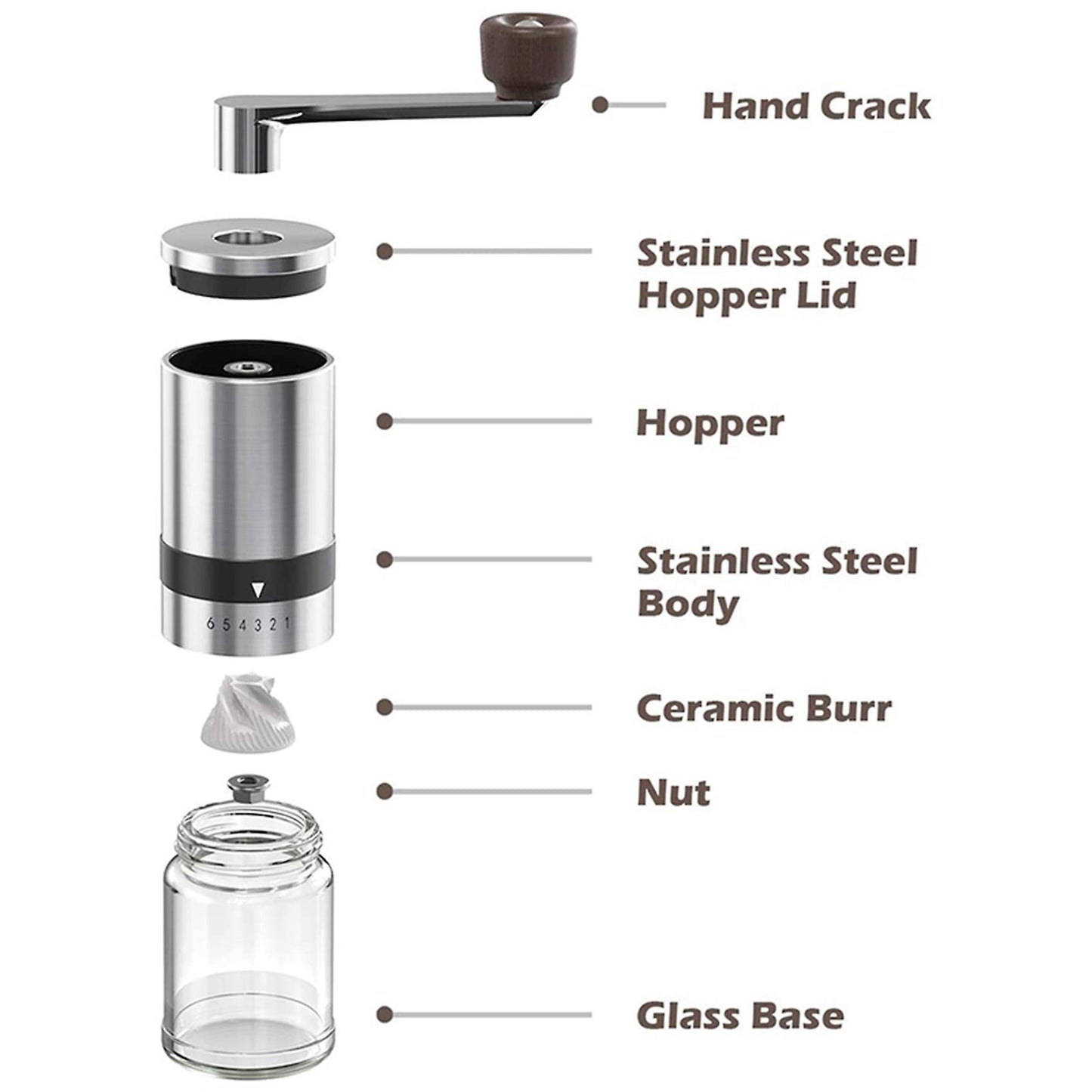 Manual Coffee Grinder - Hand Coffee Mill with Ceramic Burrs