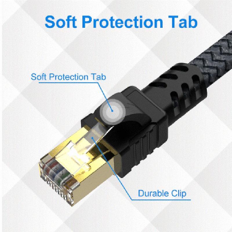 Fsu Cat7 Lan Cable Utp Rj45 Network Patch Cable 2m for Pc Computer