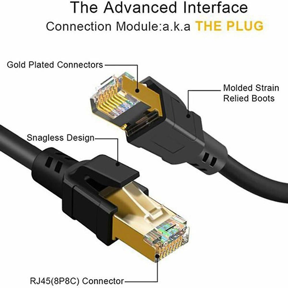 Cat 8 Ethernet Cable, High-speed Cat8 Lan Network Rj45 Cable