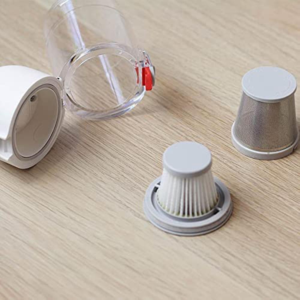 Anwor Hepa Filter for Xiaomi Vacuum Cleaner Mini Hepa Filter