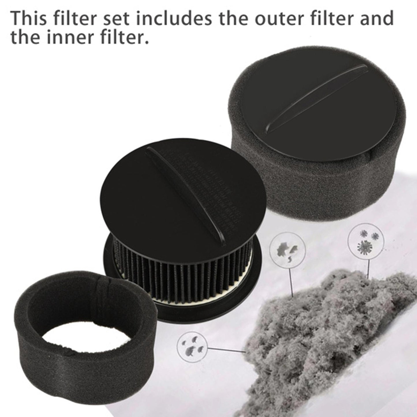For Bissell Power Force & Helix Turbine 32r9 Inner and Outer Filter