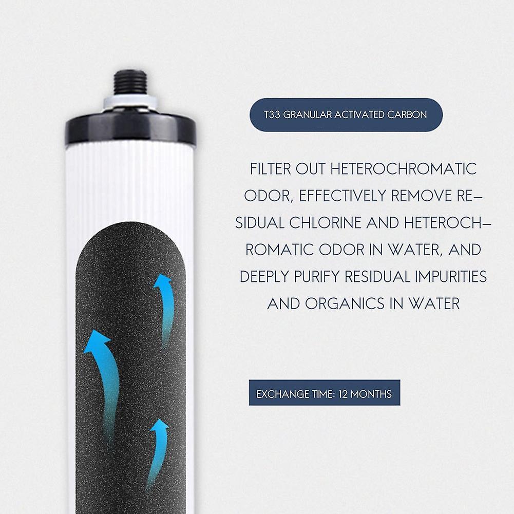 T33 Rear Activated Carbon Filter Elements Water Purifier Accessories