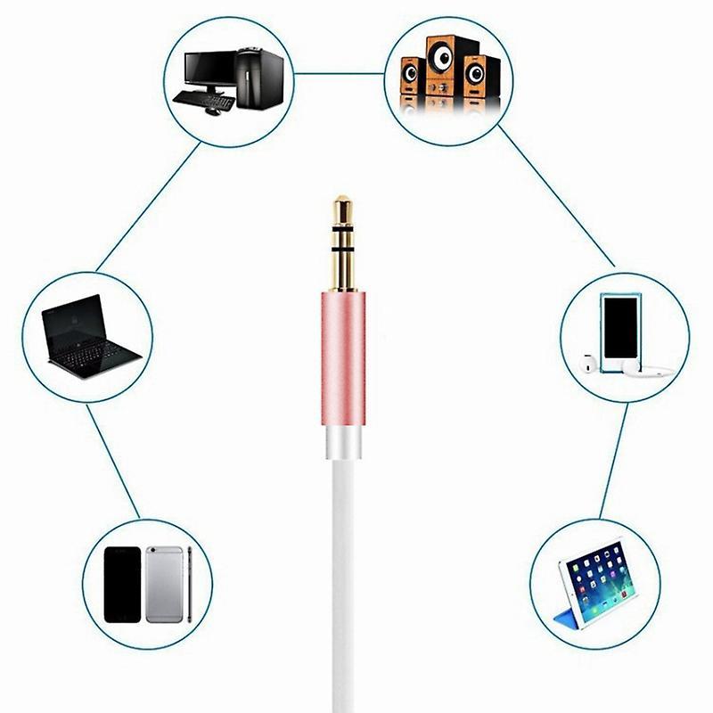 For Iphone Aux Cord Aux Cord for Car Apple to 3.5mm Aux Cable