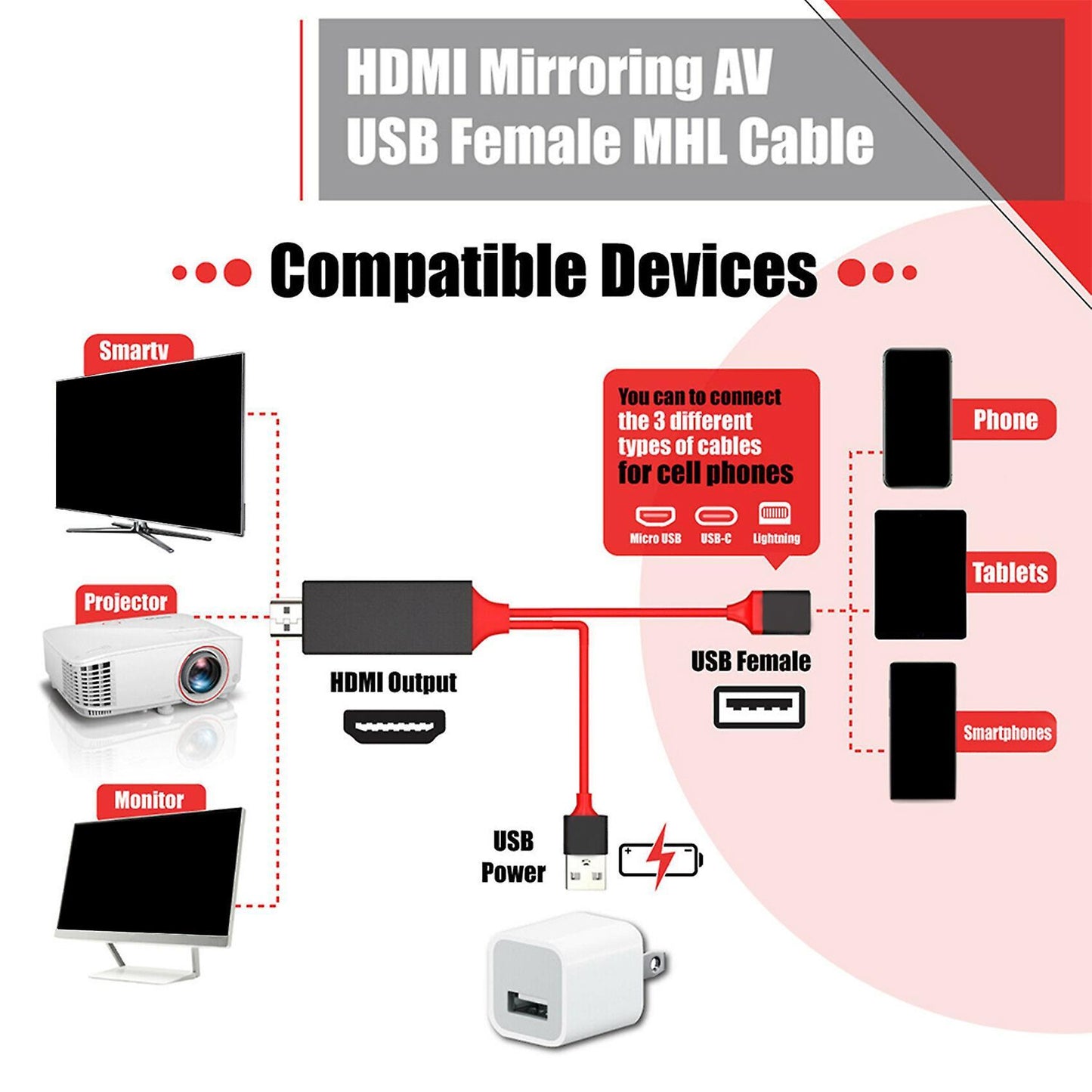 Hdmi Mirroring Av Cable Phone to Tv Hdtv Adapter