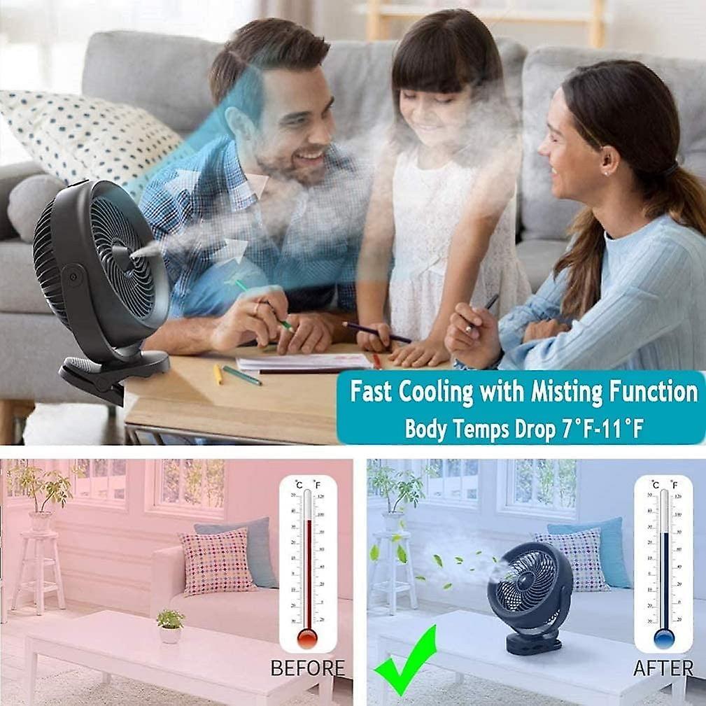 Opolar Usb Desk Fan 10000mah Rechargeable for Office Outdoor Travel