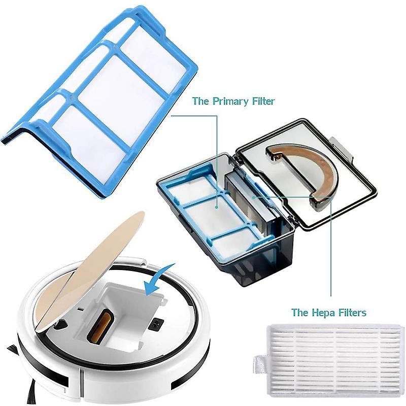 Replacement Accessories Kit for Ilife V3 V5 Pro Vacuum Cleaner Filter
