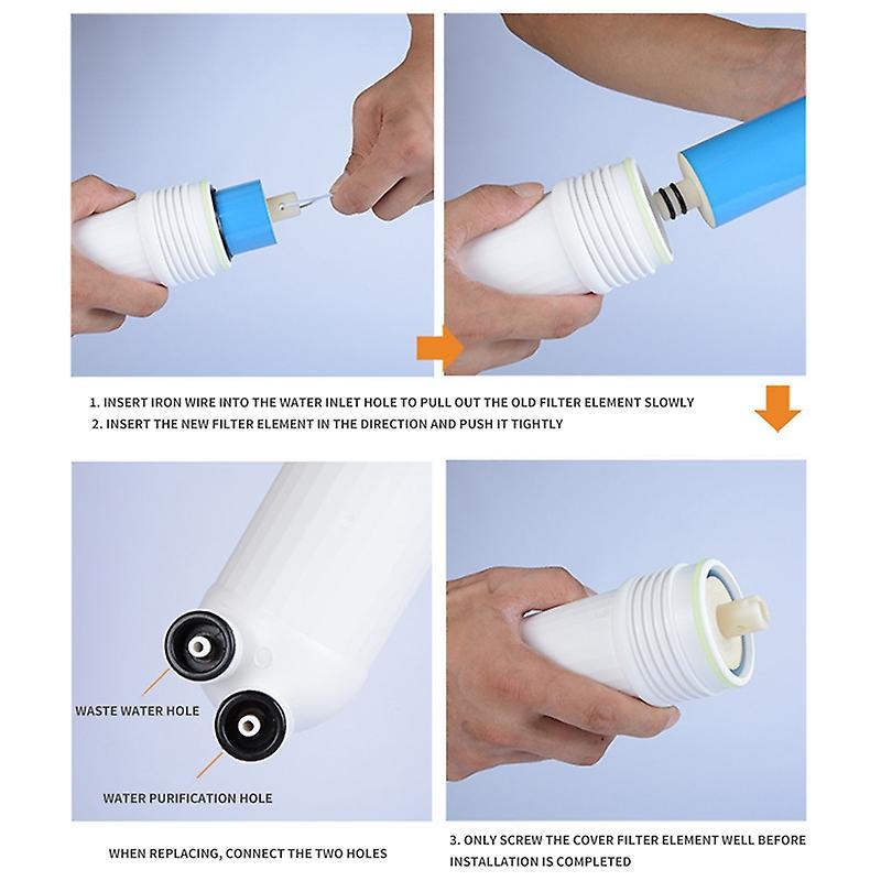2pcs Reverse Osmosis Filter for Hid Tfc-3012-400g Membrane Filters