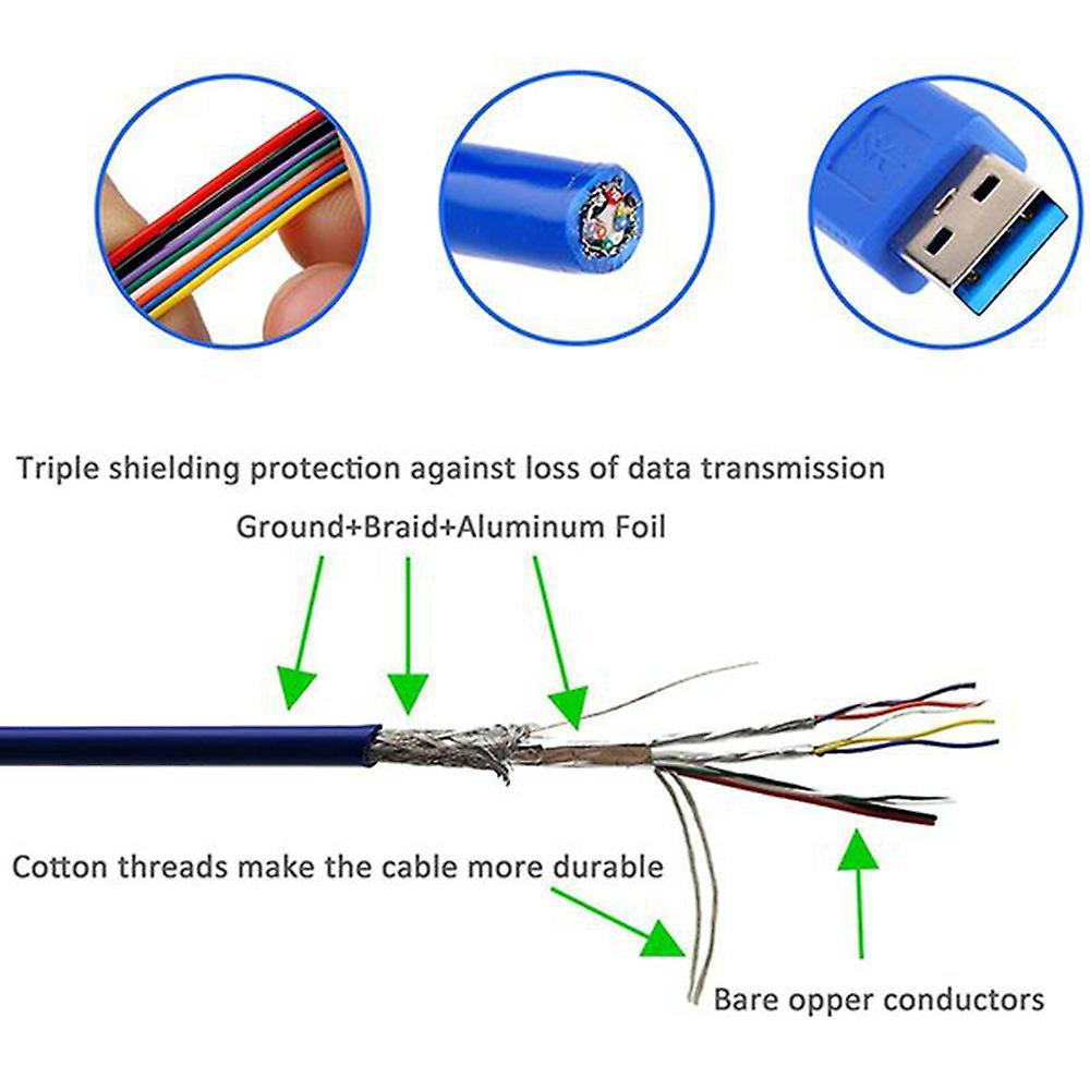 2 Pieces Of Usb3.0 Male-to-male Data Cable (blue and Black)