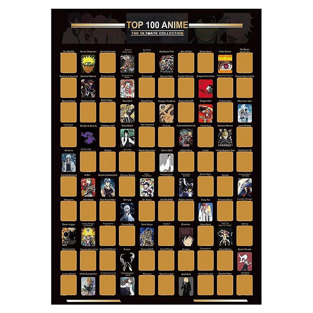 Top 100 Anime Scratch Off Poster - Great Gift for Anime Enthusiasts