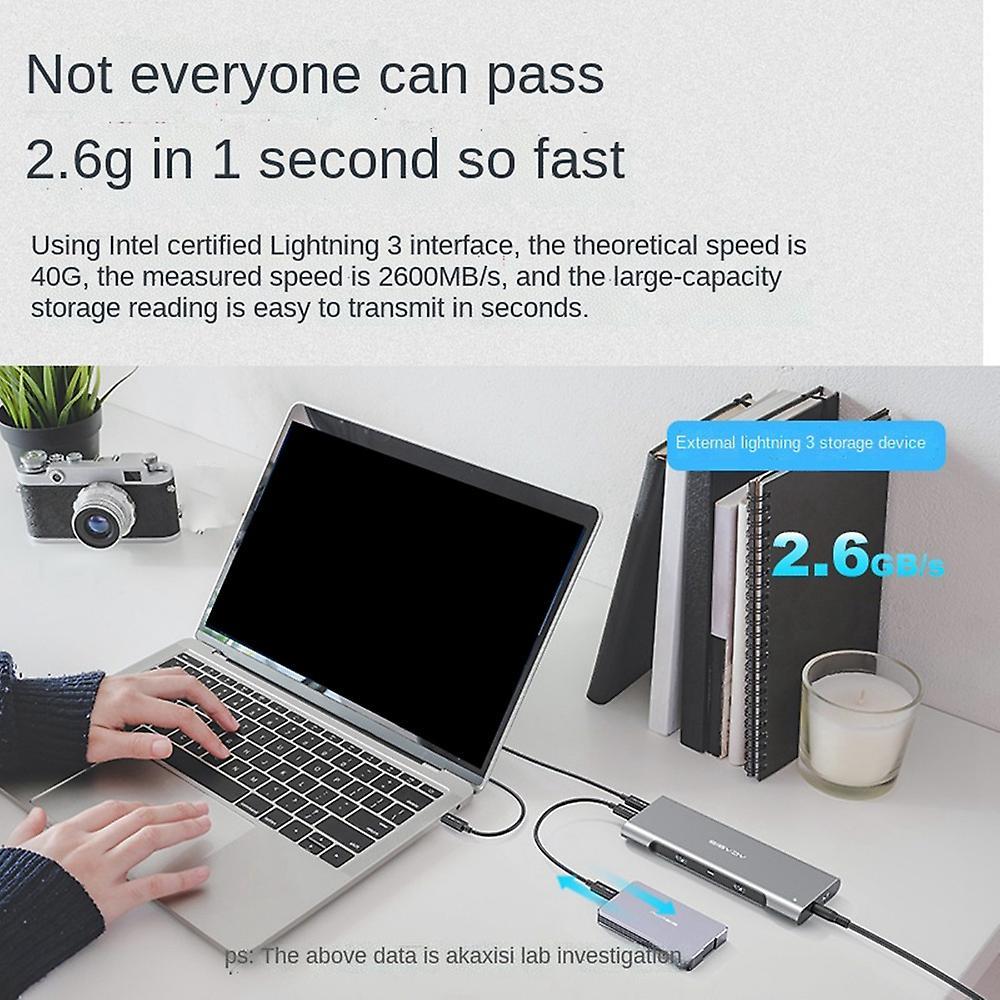 Acasis Docking Station 12 In 1 Triple Screen Type C Hub Adapter
