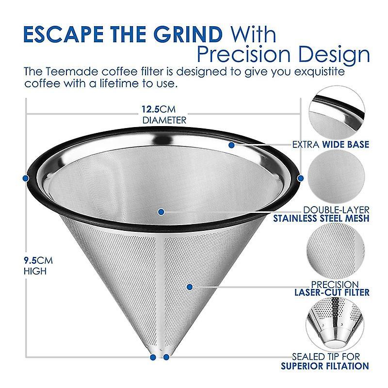 Coffee Pouring Filter Reusable Stainless Steel Coffee Dripper