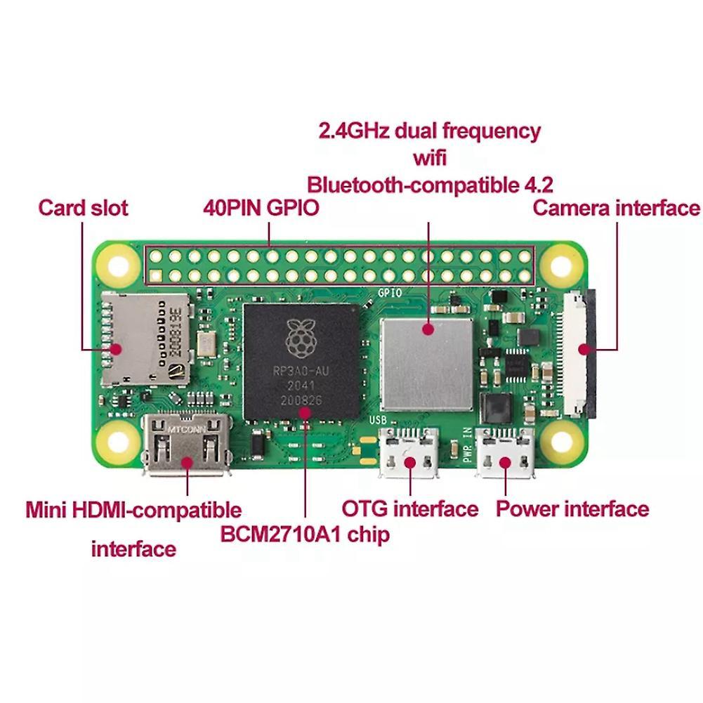 For Raspberry Pi Zero 2 W Motherboard Bcm2710a1 Quad-core 64bit