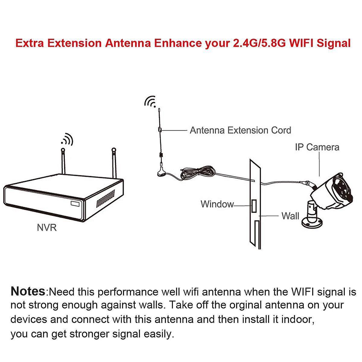 2.4g Antenna Lte High Gain Lora Full Netcom Data Collector Antenna