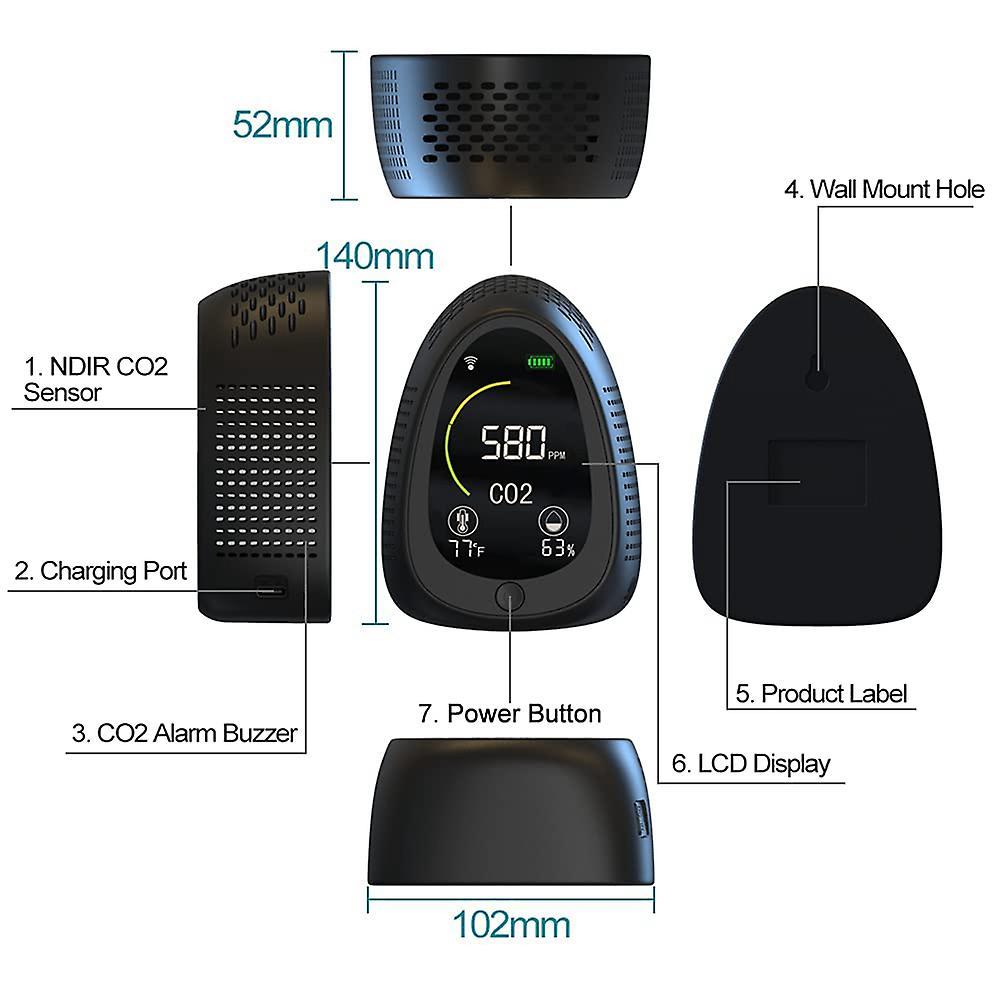 Indoor Air Quality Monitor, Co2 Detector, Ndir Sensor, 400-5000 Ppm