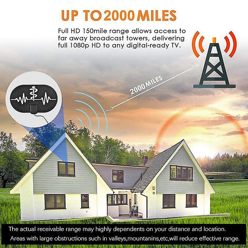 4k Indoor Digital Hdtv Antenna Tv 3600 Miles Radius Dvb-t2 Isdb-tb
