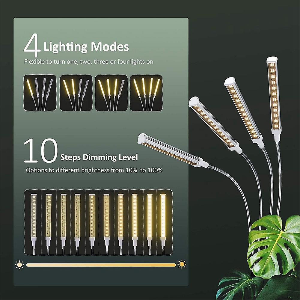 Plant Grow Light, Spectrum Light for Indoor Plants, with Clip Us Plug