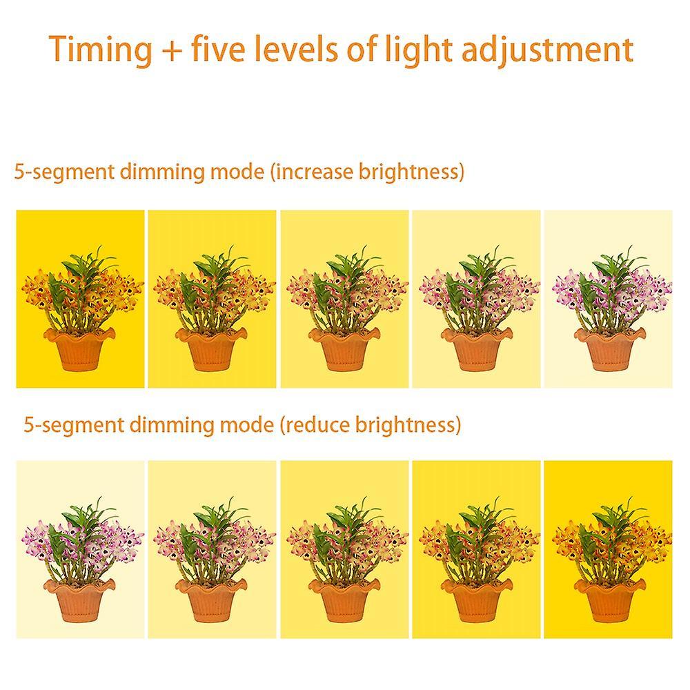 Led Grow Light Full Spectrum Phyto Grow Lamp Usb Lamp(sunshine)