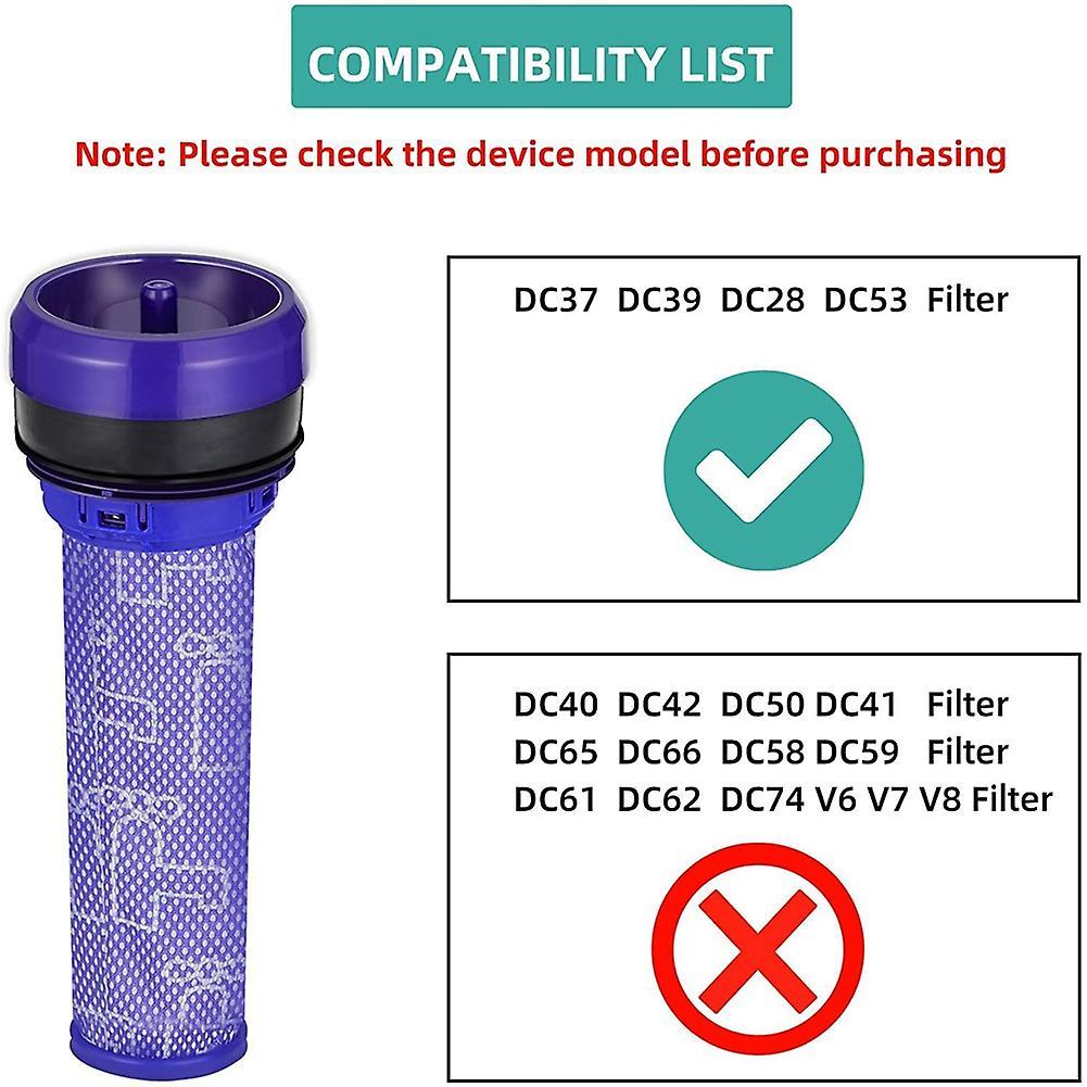 Washable Pre-motor Filter for Dc28 Dc28c Dc37 Dc39 Dc39i Dc53 Vacuum