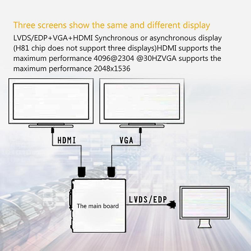 Dual Network Port Desktop Computer Itx Industrial Control Motherboard