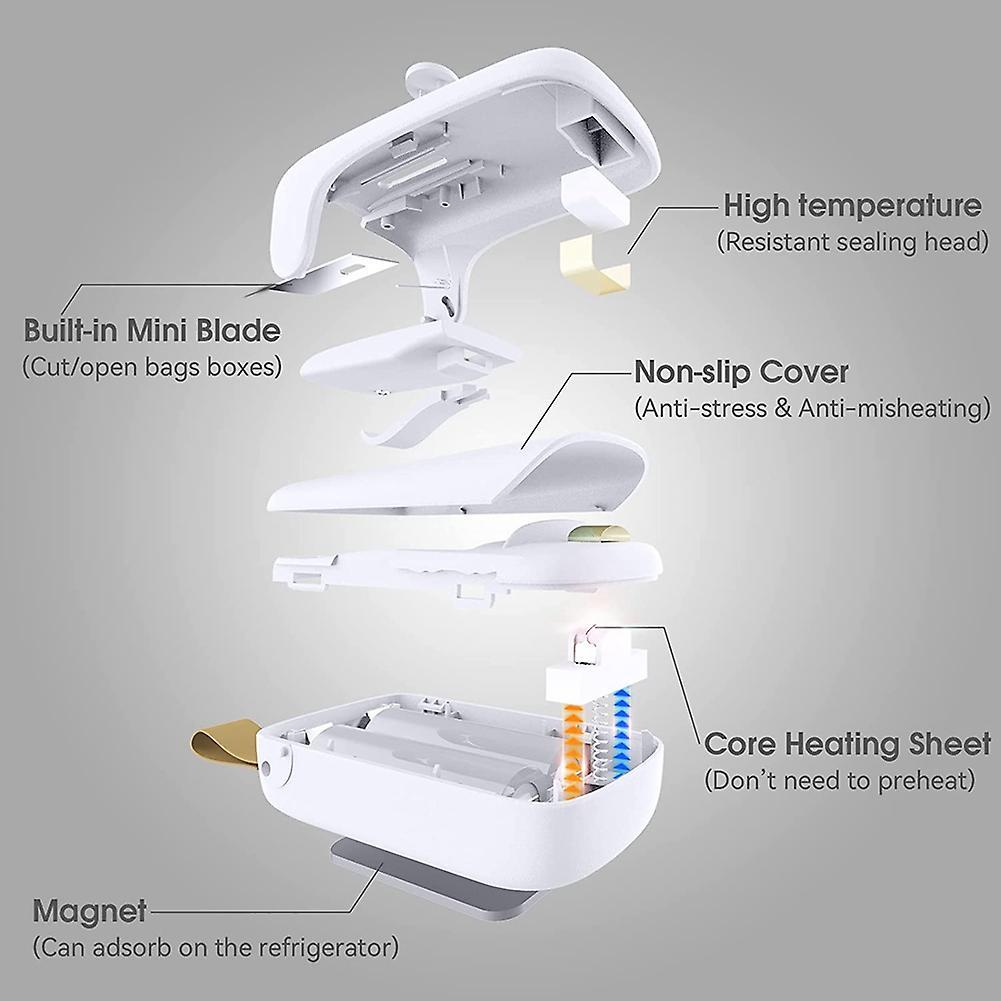 Bag Sealer,handheld Heat Vacuum Sealer, 2 In 1 Heat Sealer and Cutter