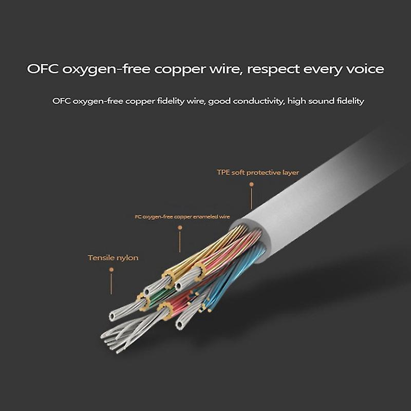 For Iphone Aux Cord Aux Cord for Car Apple to 3.5mm Aux Cable