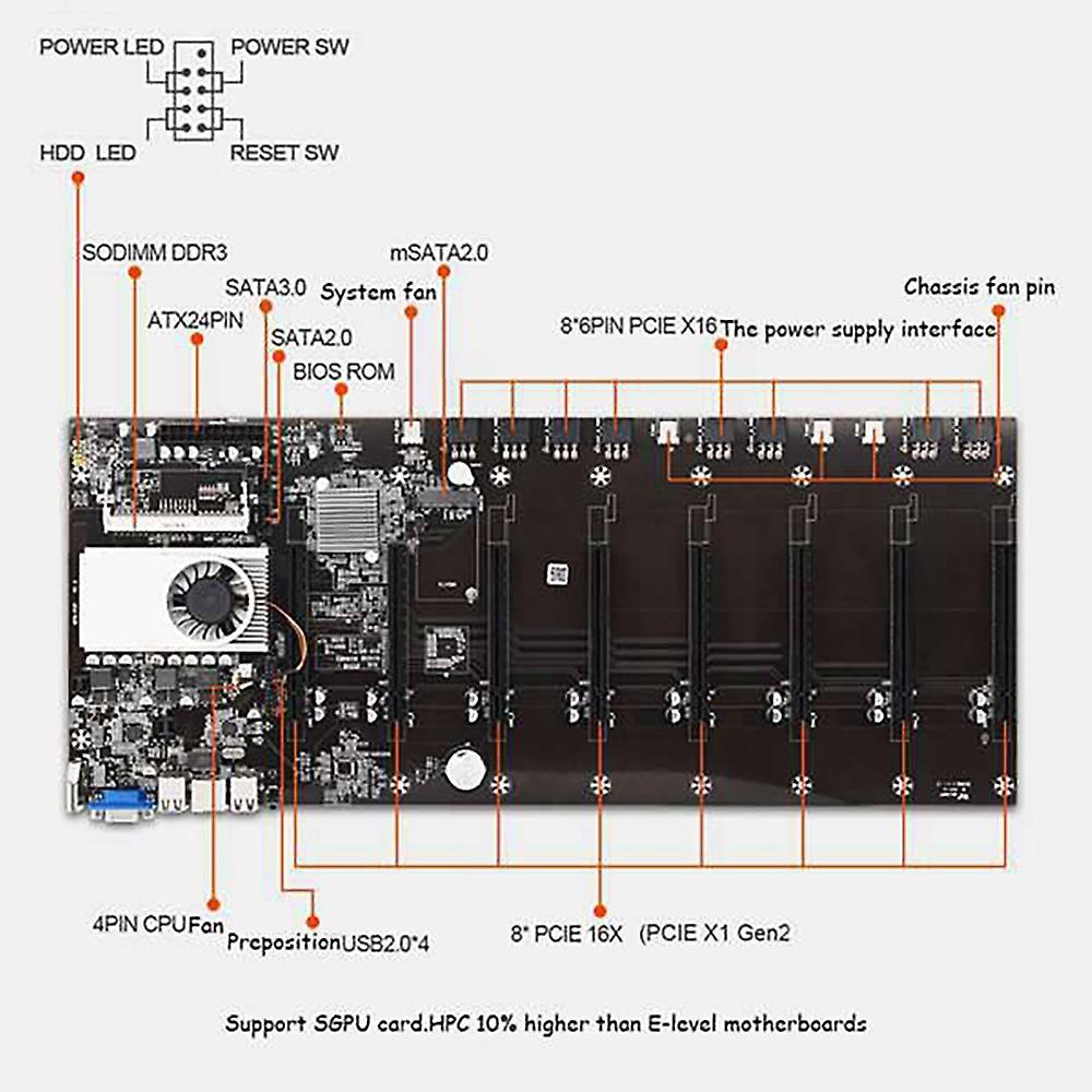 Btc-t37 Motherboard Ddr3 Dimm Sata3.0 with 64g Msata Ssd+4g Ddr3 Ram