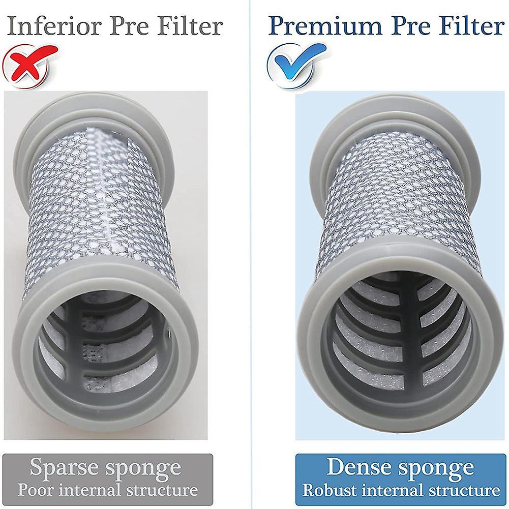 For Tineco A10 Hero/master, A11 Hero/master Post Filters &hepa Filter