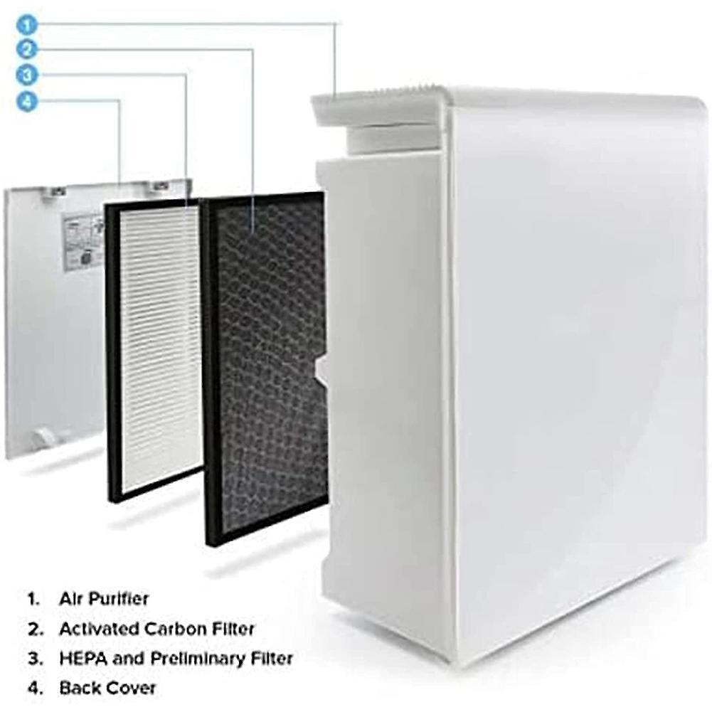 Air Purifier Filters Compatible for Levoit Lv-pur-131 Lv-pur131-rf