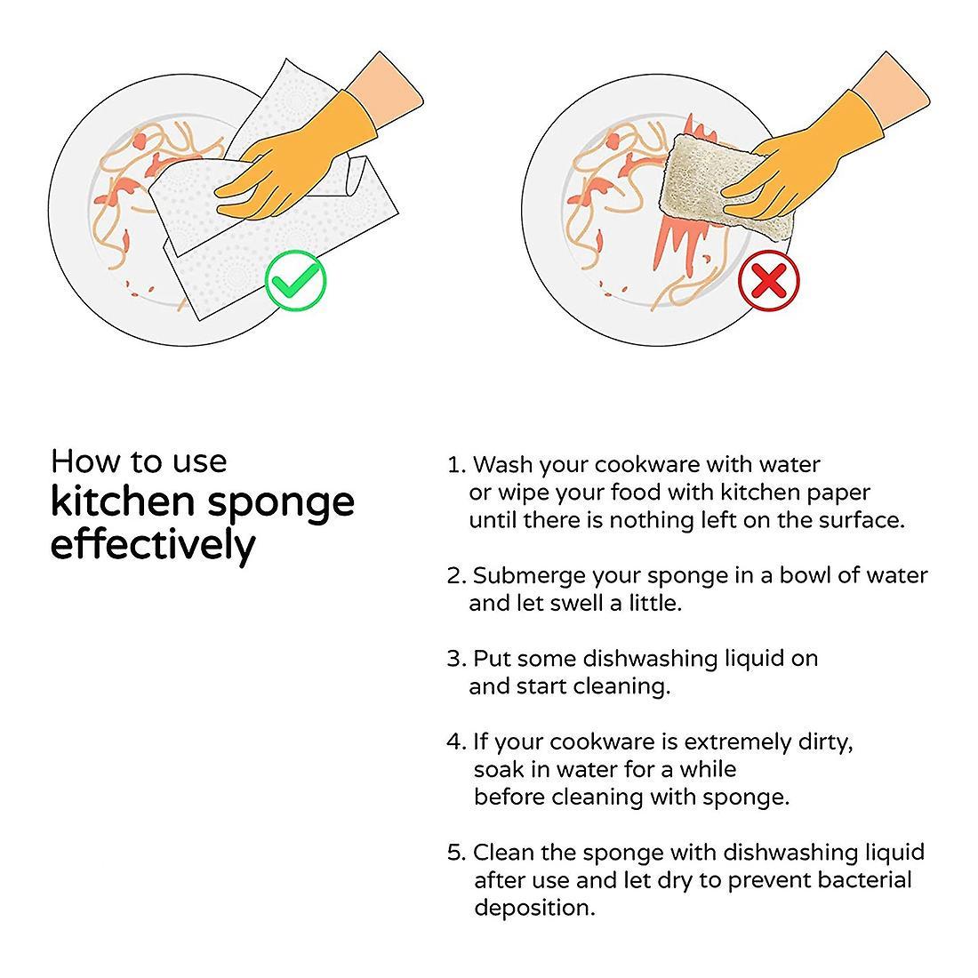 Eco Friendly Sponges, Natural Sponges for Dishes, Pots, Pans,utensils