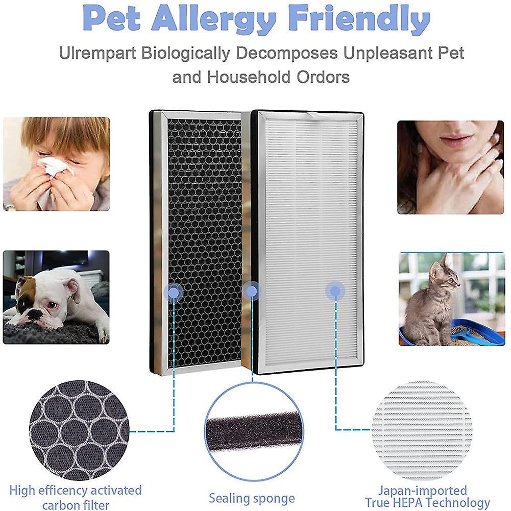 Ma-40 Replacement Filter, Compatible for Medify Air Purifier
