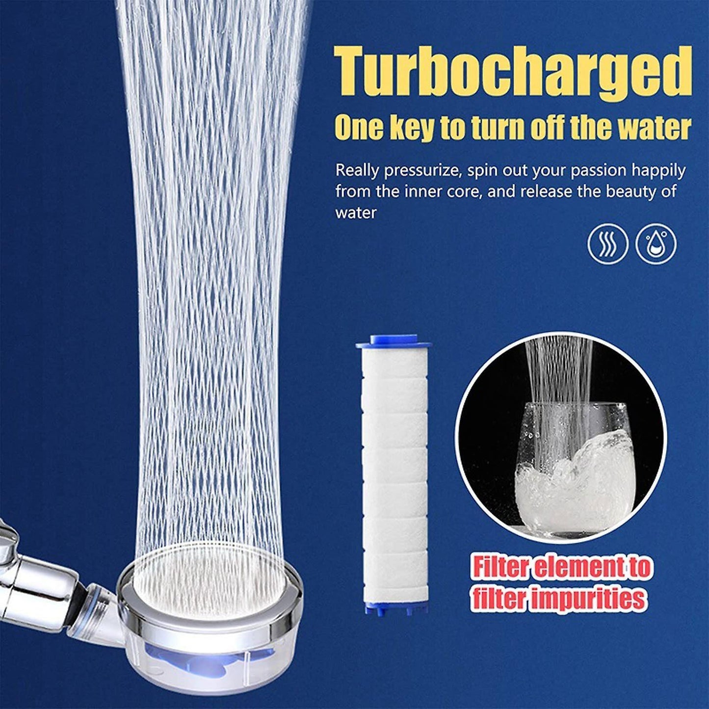Propeller Shower Head,shower Head with Hose Shut Off & Holder Filter
