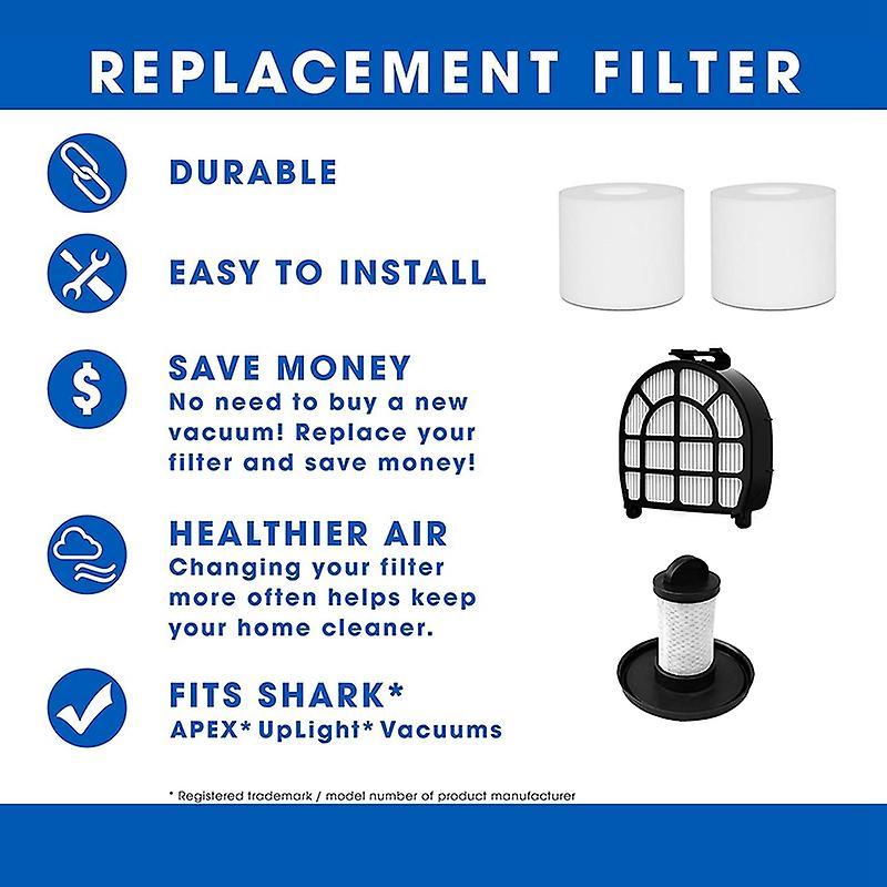 Hepa Filter for Shark Lz600, Lz601,lz602 Apex Uplight Lift-away Duo