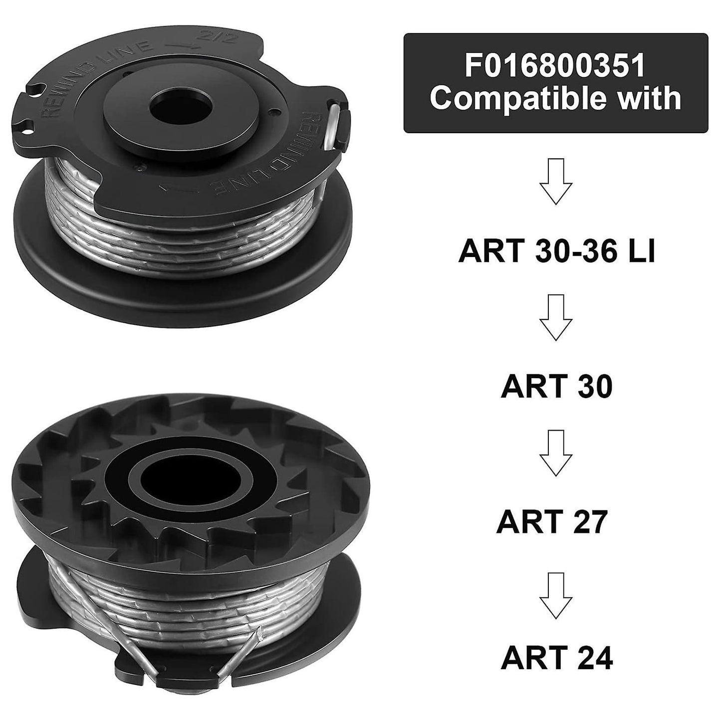 3 Pack for Bosch Spool Coil Easygrasscut 18v for Lawn Mowers Tool