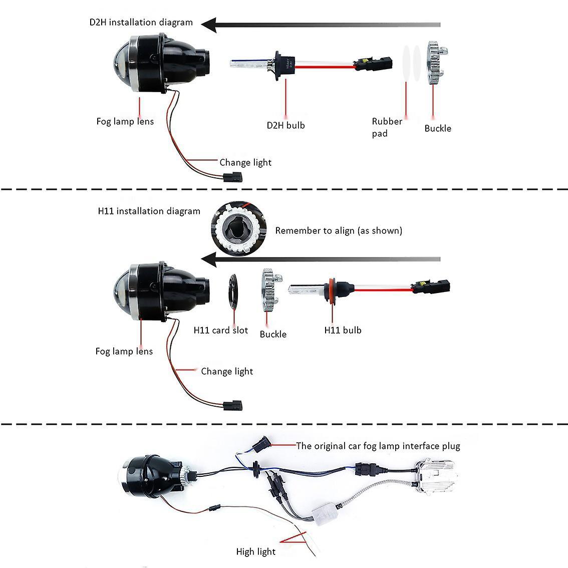 3.0 In 12000lm Bi-xenon Hid Fog Lamp for Avensis Camry Rav4 Lexus H11 Black