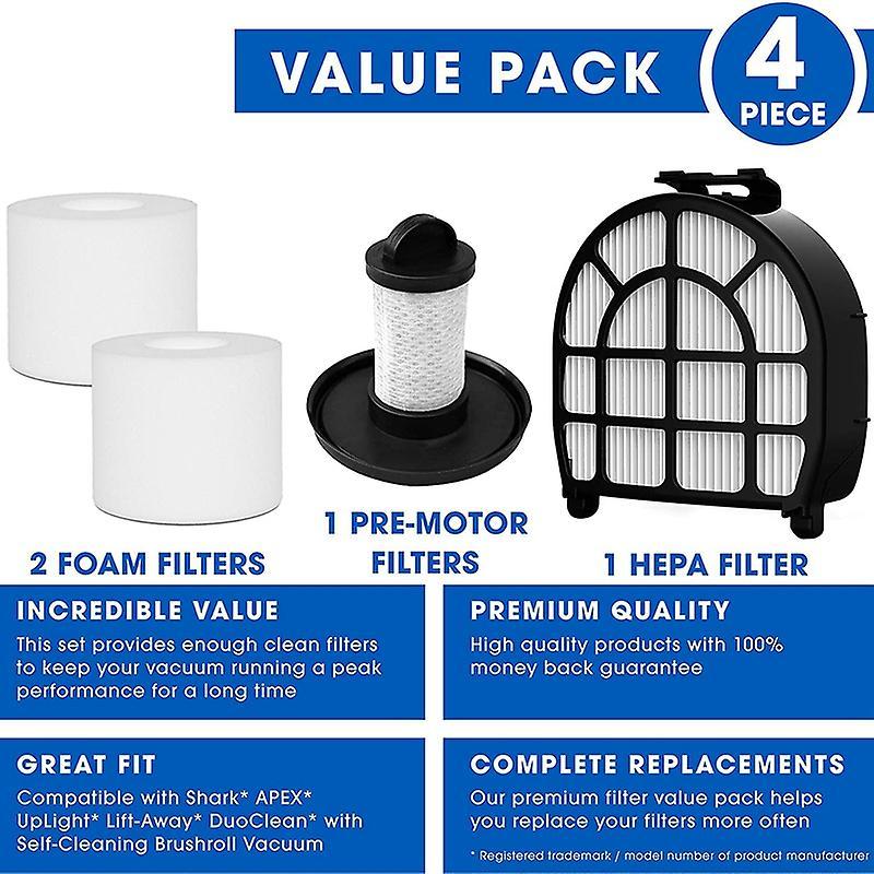 Hepa Filter for Shark Lz600, Lz601,lz602 Apex Uplight Lift-away Duo